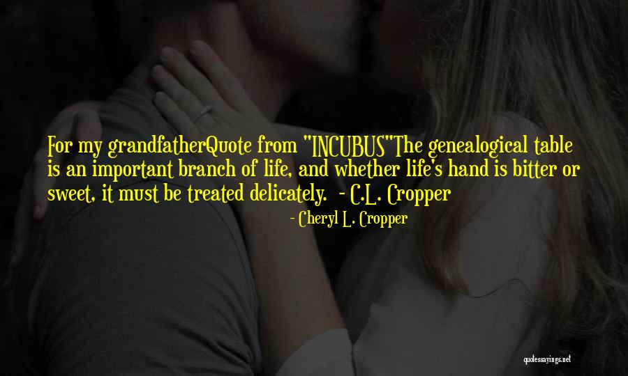 Sweet And Bitter Quotes By Cheryl L. Cropper Sweet And Bitter Quotes By Cheryl L. Cropper