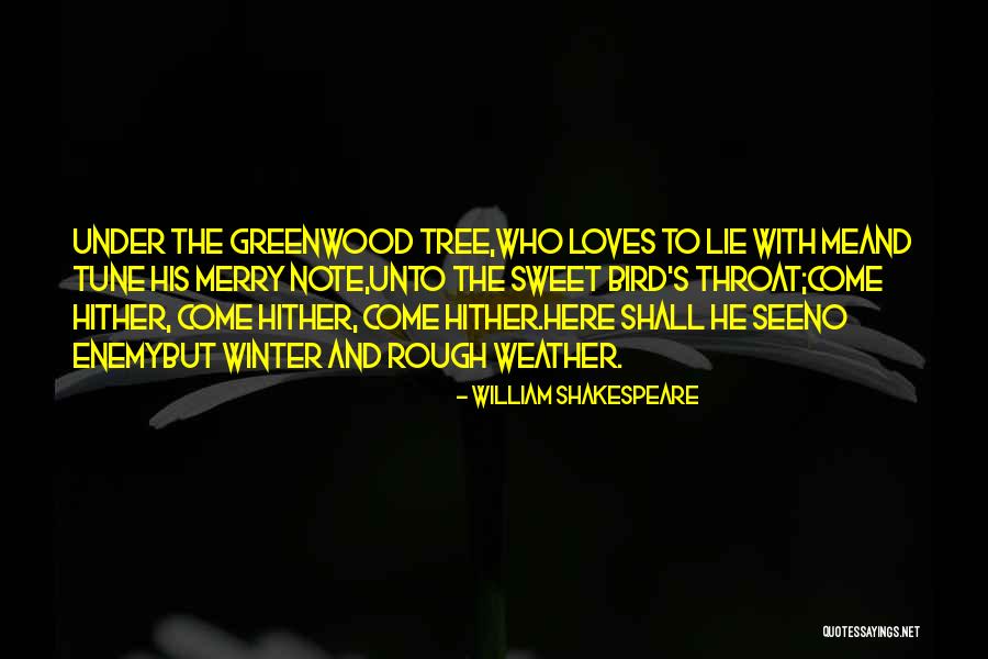 Sweet Throat Quotes By William Shakespeare Sweet Throat Quotes By William Shakespeare