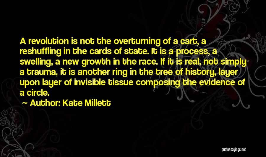 Swelling Quotes By Kate Millett