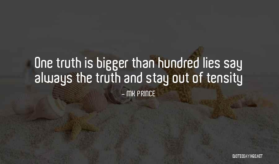 Swietliki Quotes By MK PRINCE Swietliki Quotes By MK PRINCE