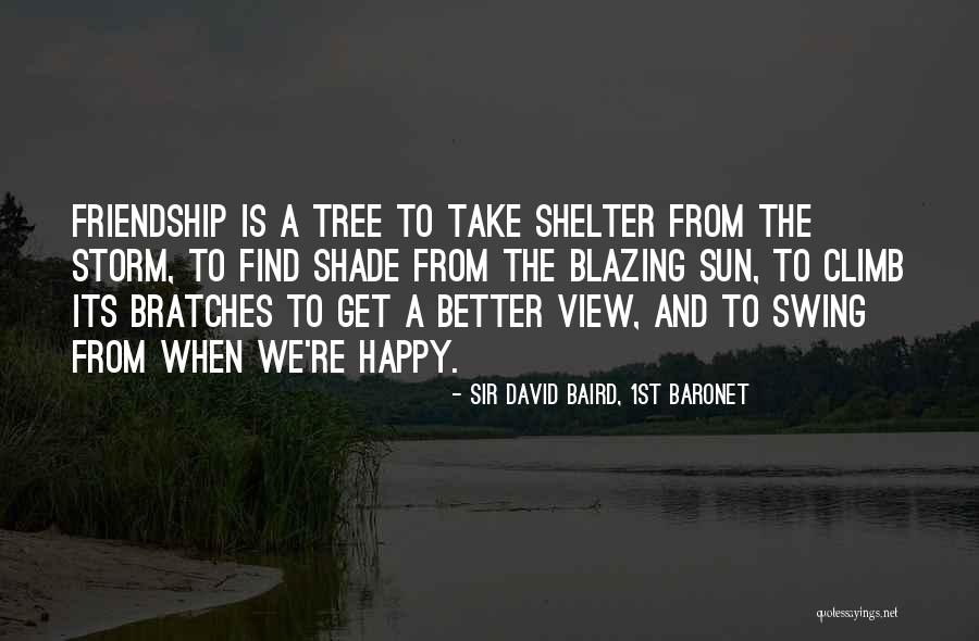Swistak And Levine Quotes By Sir David Baird, 1st Baronet Swistak And Levine Quotes By Sir David Baird, 1st Baronet