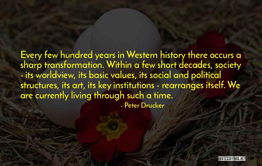 Swoboda Of Baseball Quotes By Peter Drucker Swoboda Of Baseball Quotes By Peter Drucker
