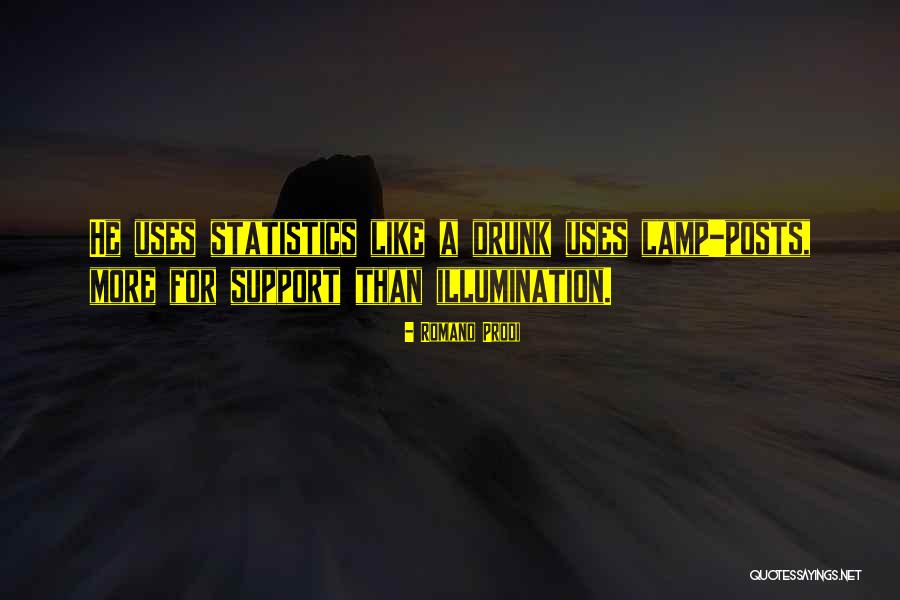 Syafii Antonio Quotes By Romano Prodi Syafii Antonio Quotes By Romano Prodi