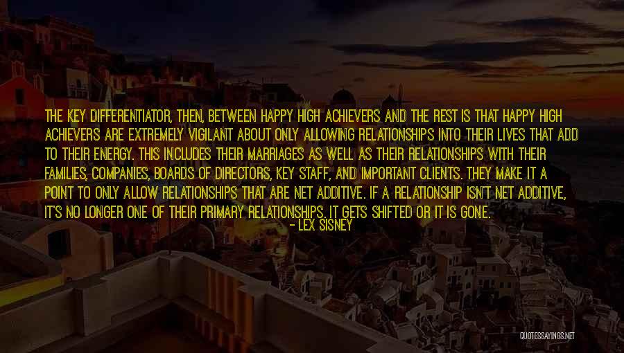 Sylvander Plumbing Quotes By Lex Sisney Sylvander Plumbing Quotes By Lex Sisney