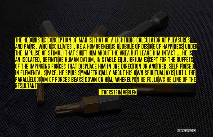 Symmetrically Quotes By Thorstein Veblen Symmetrically Quotes By Thorstein Veblen