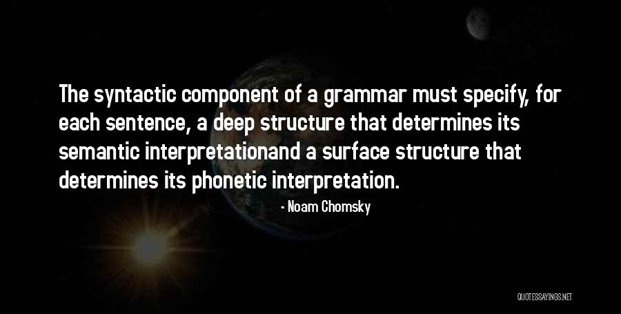 Syntactic Quotes By Noam Chomsky Syntactic Quotes By Noam Chomsky