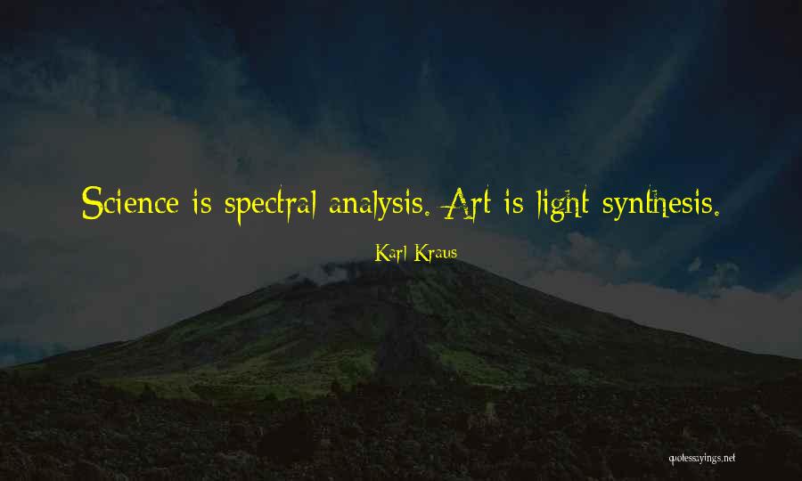 Synthesis Quotes By Karl Kraus