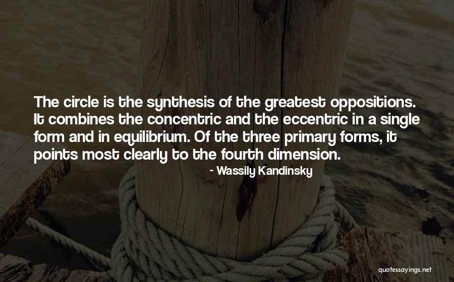 Synthesis Quotes By Wassily Kandinsky