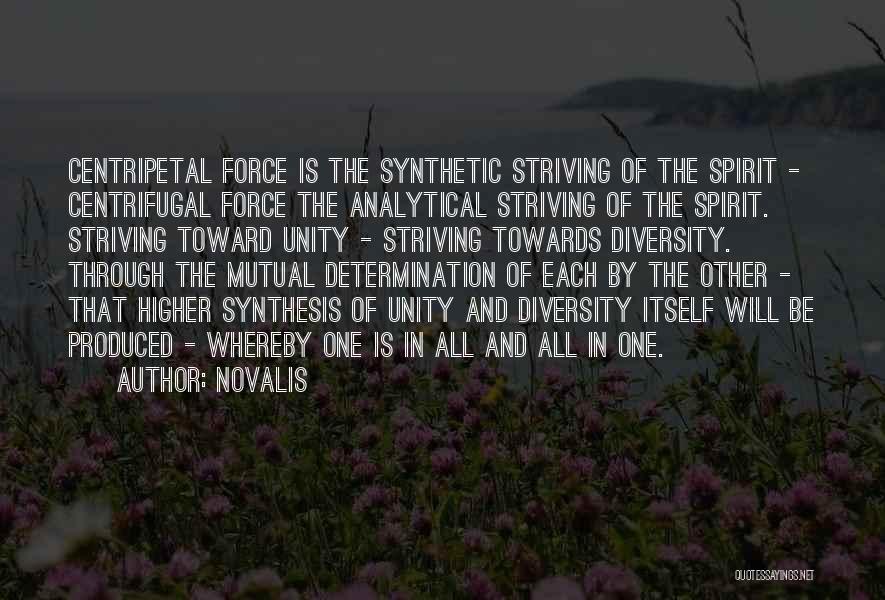 Synthetic Quotes By Novalis
