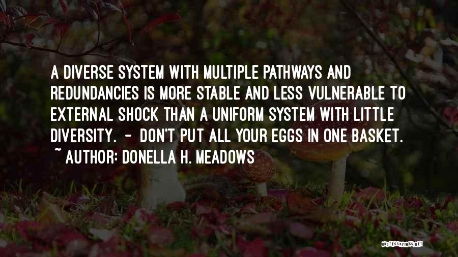 System Shock Quotes By Donella H. Meadows