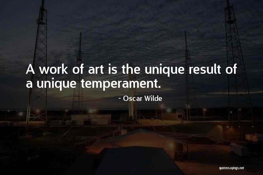 Szasza Szalay Quotes By Oscar Wilde Szasza Szalay Quotes By Oscar Wilde