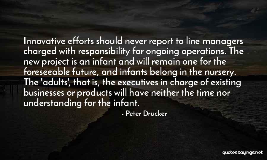 Szerbia Quotes By Peter Drucker Szerbia Quotes By Peter Drucker