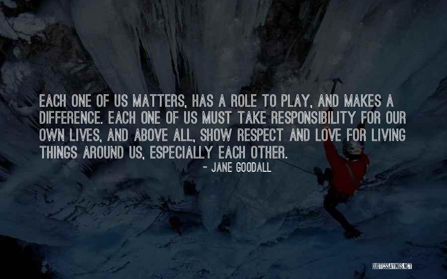 Szlachetny Synonim Quotes By Jane Goodall Szlachetny Synonim Quotes By Jane Goodall