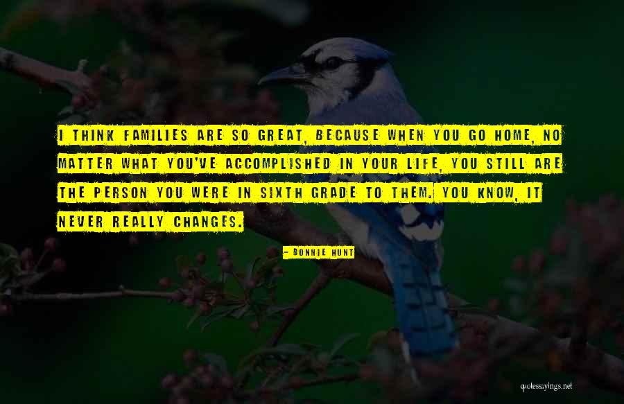 Szlatyn Quotes By Bonnie Hunt Szlatyn Quotes By Bonnie Hunt