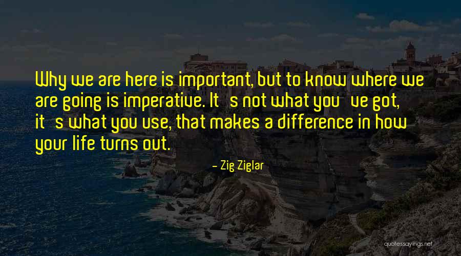 Szoban V Nyek Quotes By Zig Ziglar Szoban V Nyek Quotes By Zig Ziglar