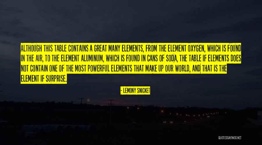 Table Of Elements Quotes By Lemony Snicket Table Of Elements Quotes By Lemony Snicket