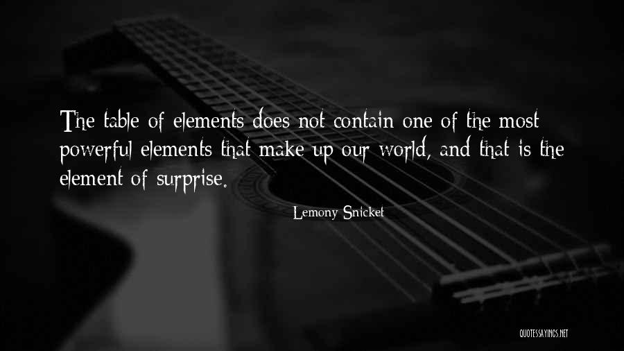 Table Of Elements Quotes By Lemony Snicket Table Of Elements Quotes By Lemony Snicket