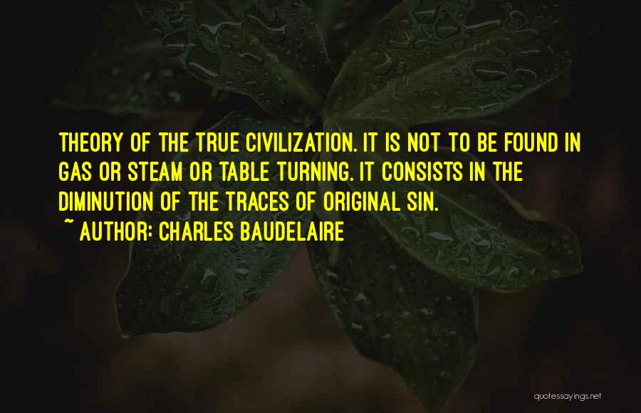 Tables Turning Quotes By Charles Baudelaire
