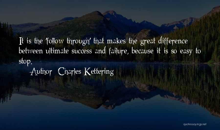 Tagalog Happiness Quotes By Charles Kettering