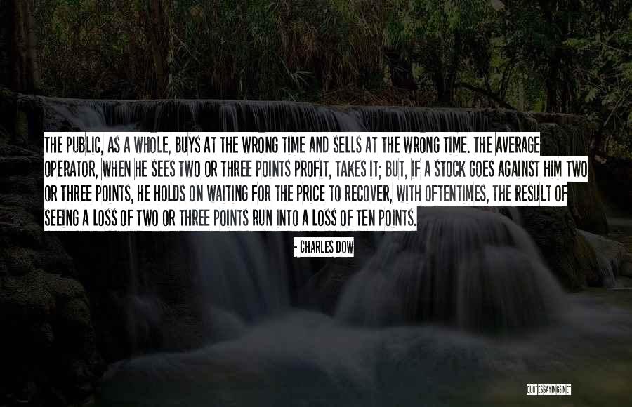 Taija Lim Quotes By Charles Dow Taija Lim Quotes By Charles Dow