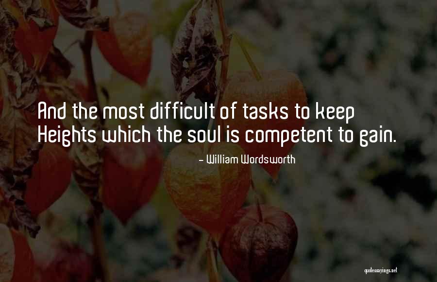 Tainter Quotes By William Wordsworth Tainter Quotes By William Wordsworth