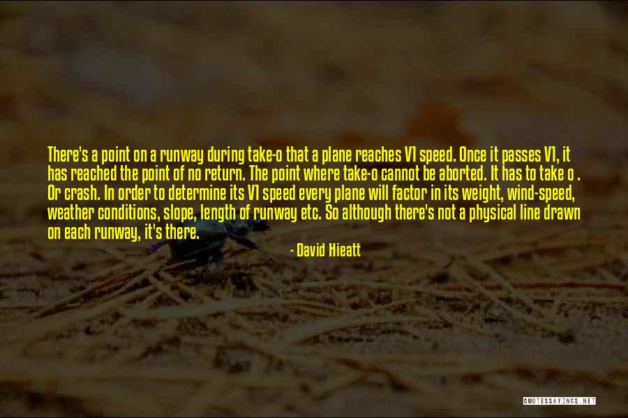 Take It Easy Brainy Quotes By David Hieatt Take It Easy Brainy Quotes By David Hieatt