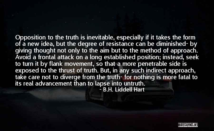 Take Side Quotes By B.H. Liddell Hart Take Side Quotes By B.H. Liddell Hart