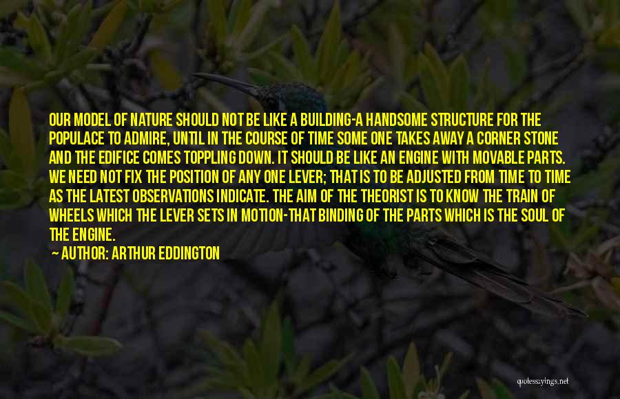 Takes One To Know One Quotes By Arthur Eddington