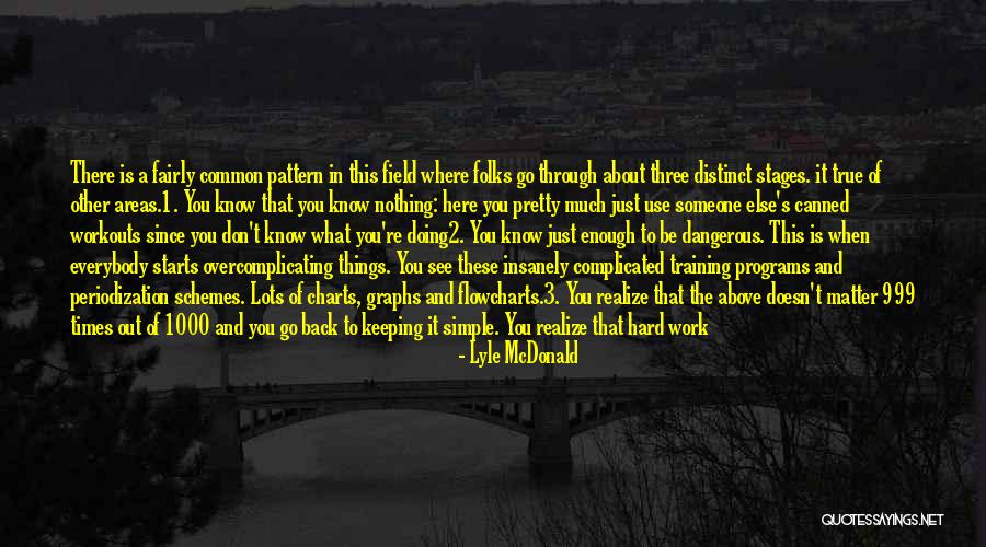 Talent And Training Quotes By Lyle McDonald