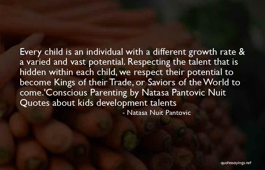 Talent World Quotes By Natasa Nuit Pantovic Talent World Quotes By Natasa Nuit Pantovic