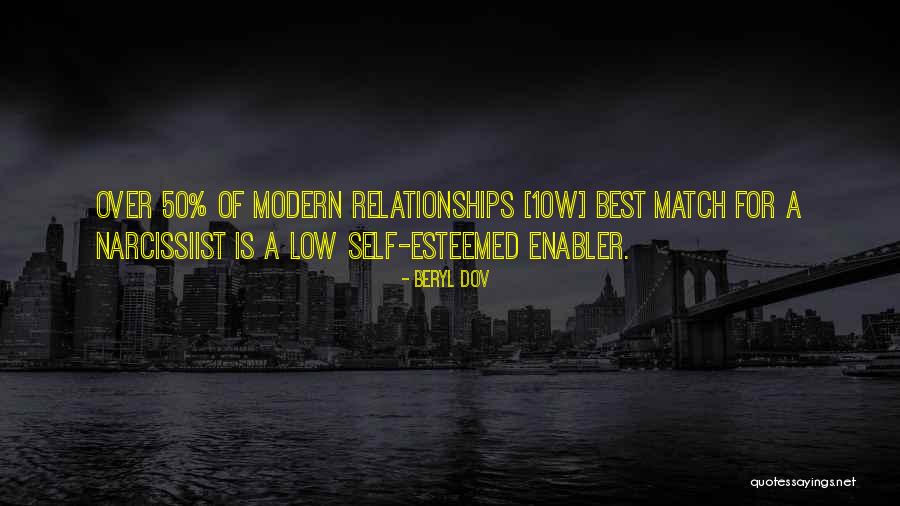 Tamborilero Karaoke Quotes By Beryl Dov Tamborilero Karaoke Quotes By Beryl Dov