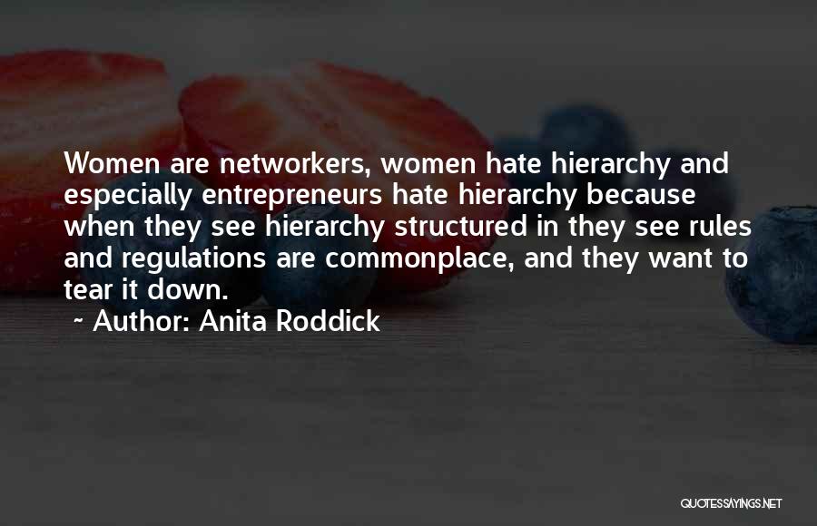 Tangcool Quotes By Anita Roddick