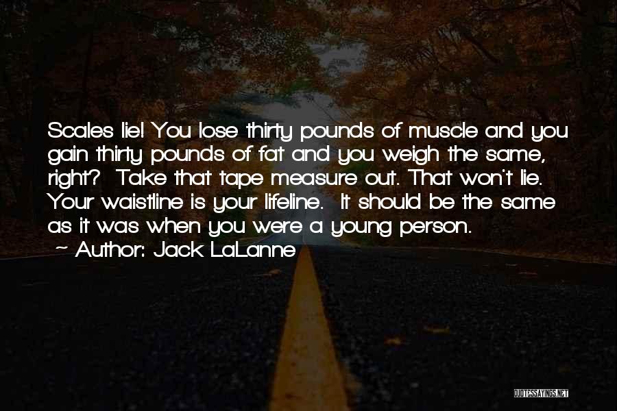 Tape Measure Quotes By Jack LaLanne