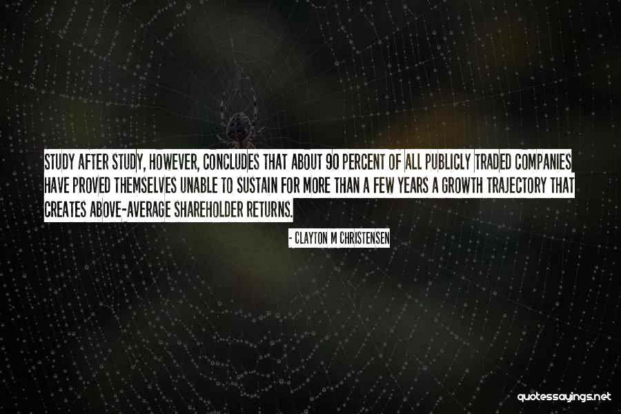 Tarahumaras Quotes By Clayton M Christensen Tarahumaras Quotes By Clayton M Christensen