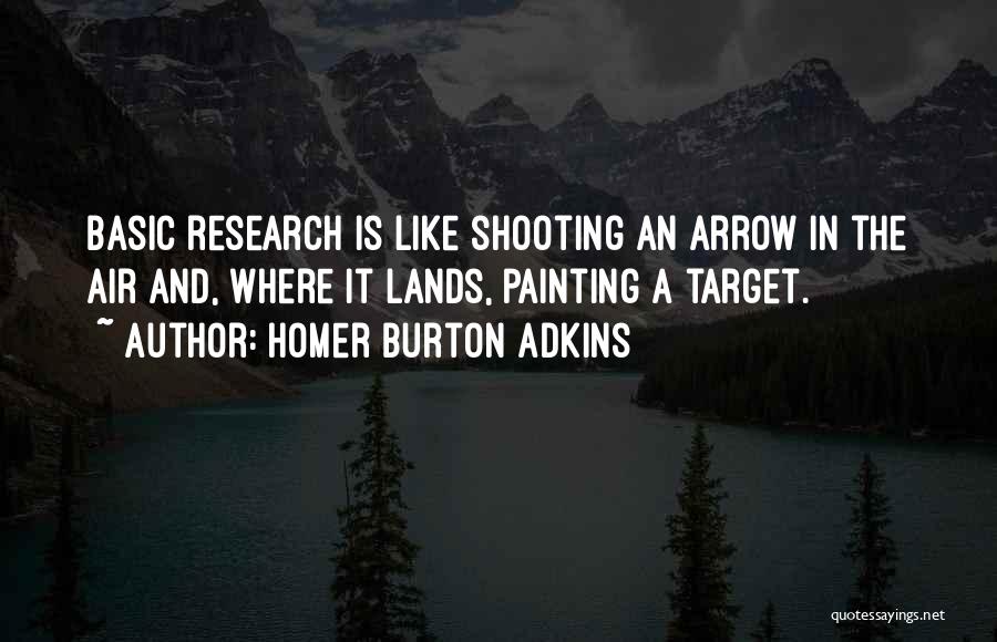 Target Shooting Quotes By Homer Burton Adkins