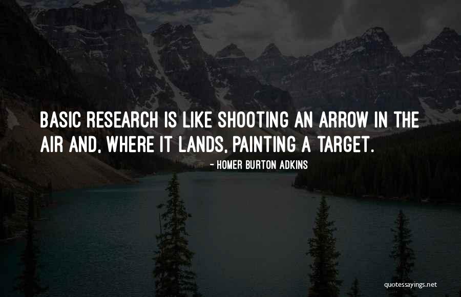 Target Shooting Quotes By Homer Burton Adkins