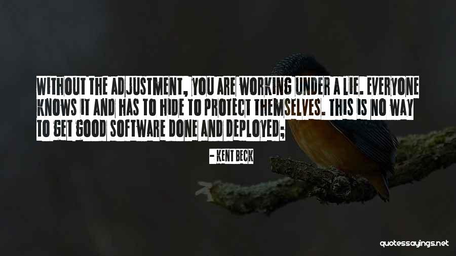 Tawakkul Sourcing Quotes By Kent Beck Tawakkul Sourcing Quotes By Kent Beck