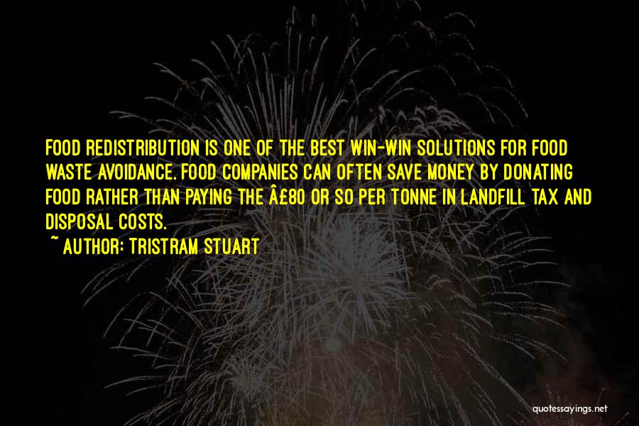 Tax Paying Quotes By Tristram Stuart