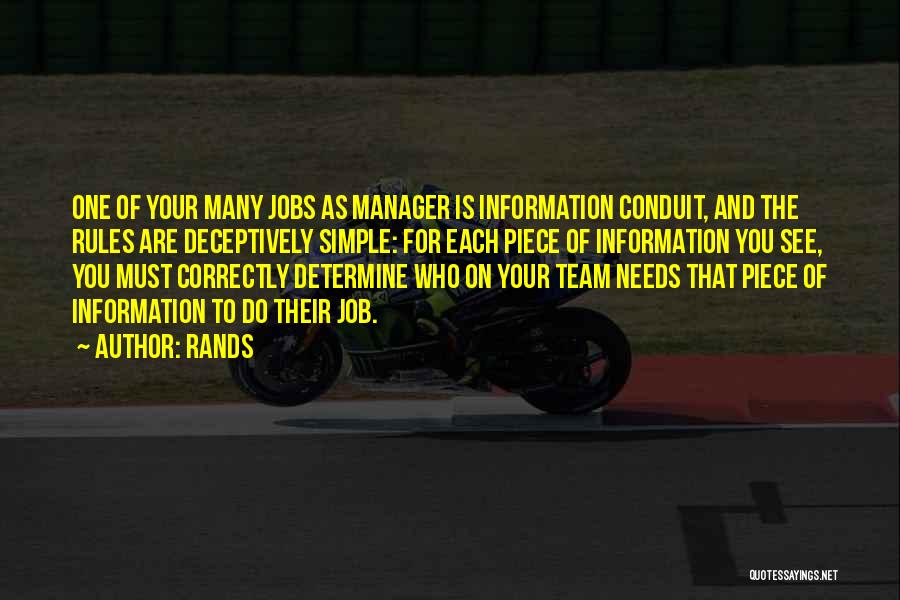 Team And Manager Quotes By Rands