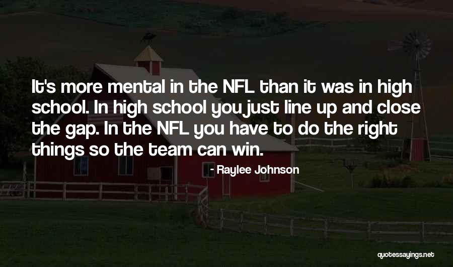 Team Winning Quotes By Raylee Johnson Team Winning Quotes By Raylee Johnson