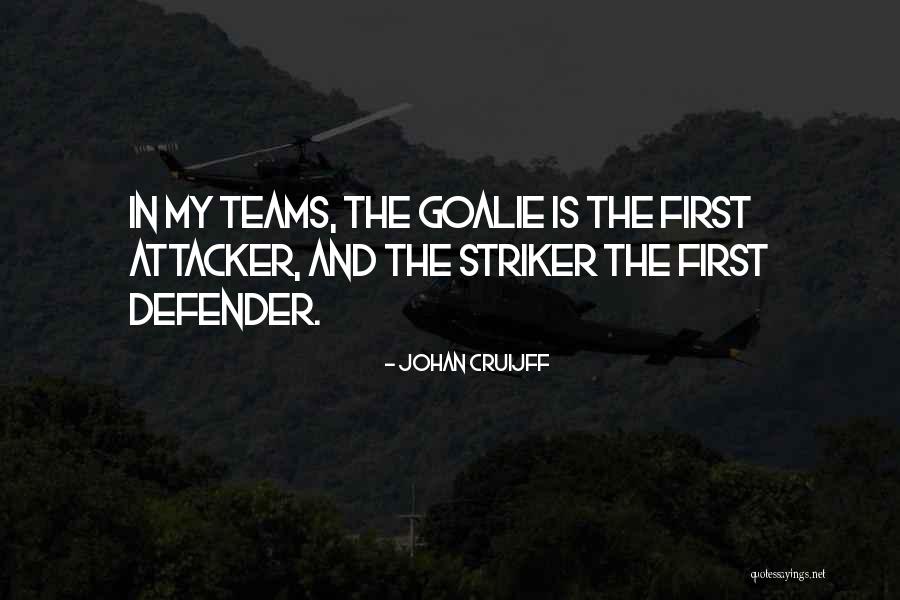 Teams And Change Quotes By Johan Cruijff Teams And Change Quotes By Johan Cruijff