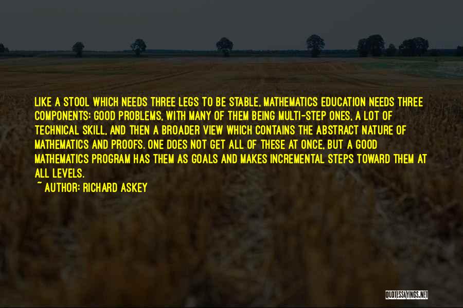Technical Education Quotes By Richard Askey