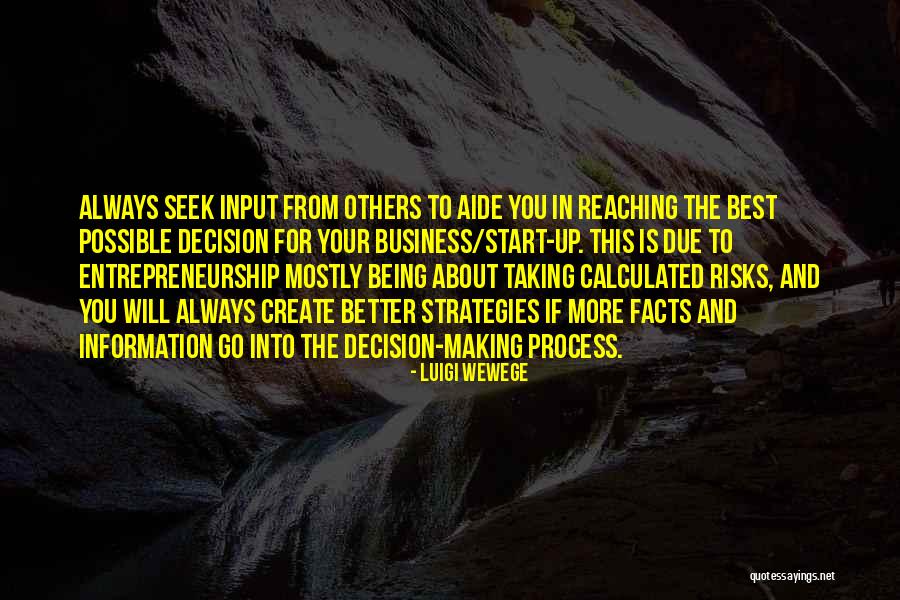 Technology In Business Quotes By Luigi Wewege Technology In Business Quotes By Luigi Wewege