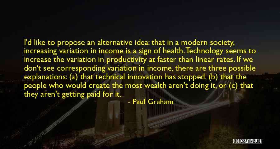 Technology Innovation Quotes By Paul Graham