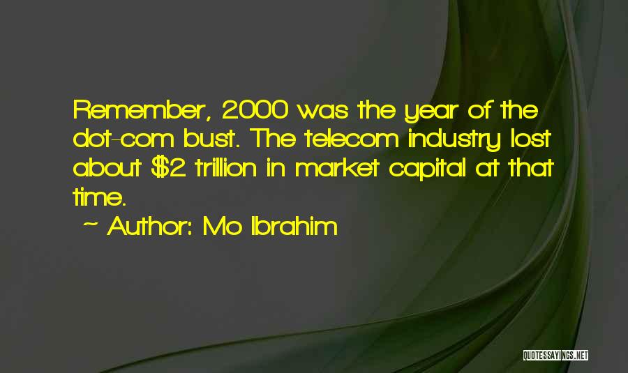 Telecom Quotes By Mo Ibrahim