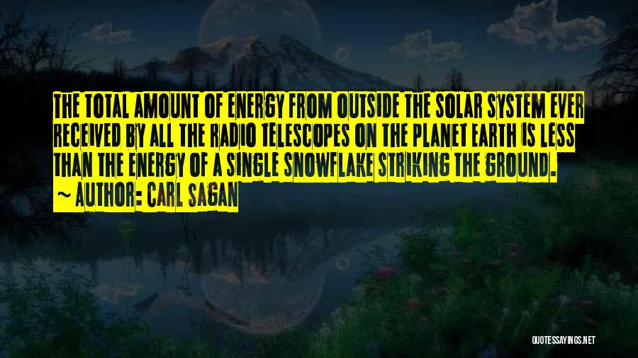 Telescopes Quotes By Carl Sagan