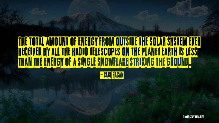 Telescopes Quotes By Carl Sagan Telescopes Quotes By Carl Sagan