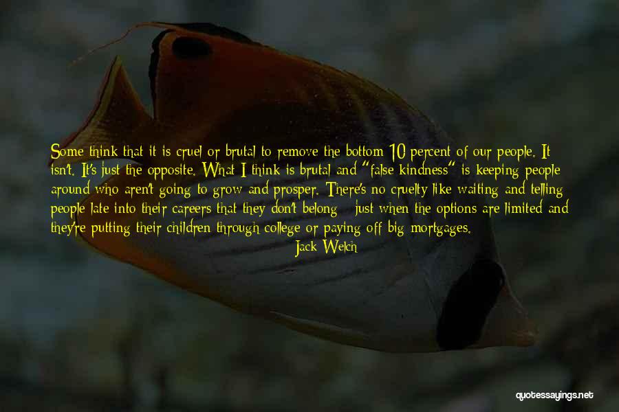 Telling People Off Quotes By Jack Welch Telling People Off Quotes By Jack Welch