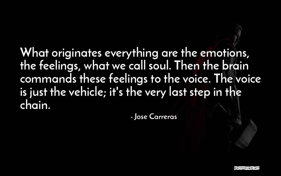 Temerse Que Quotes By Jose Carreras Temerse Que Quotes By Jose Carreras