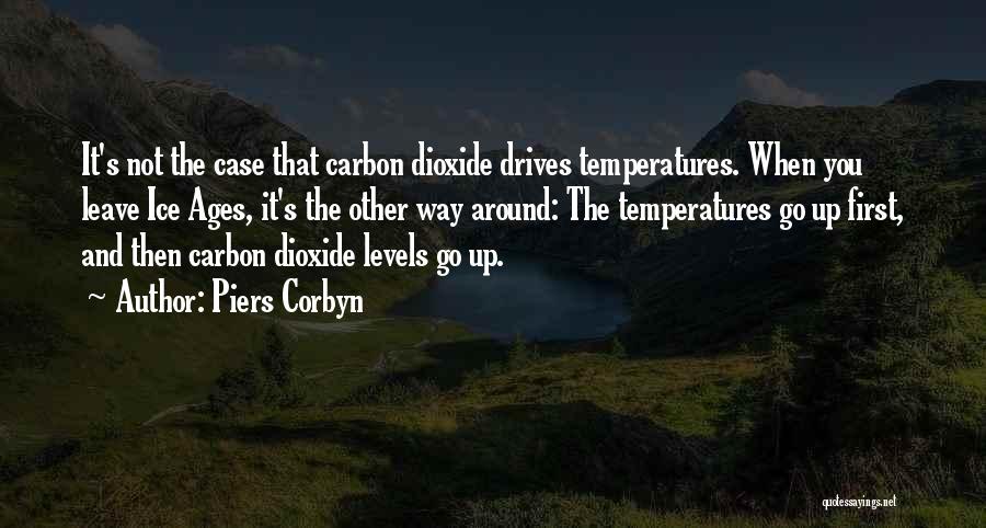 Temperatures Quotes By Piers Corbyn